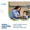 imageWaterWipes Sensitive Baby ampamp Toddler Wipes 3In1 Cleans Cares Protects 999 Water Textured Clean Unscented ampamp Hypoallergenic 1080 Count 18 PacksUnscented
